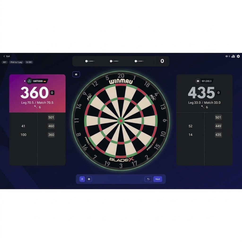 Auto-Scoring-System-Komplettset